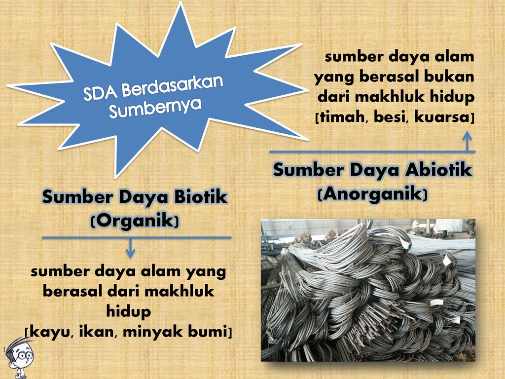 Sumber Daya Alam Kelompok Ppt Download