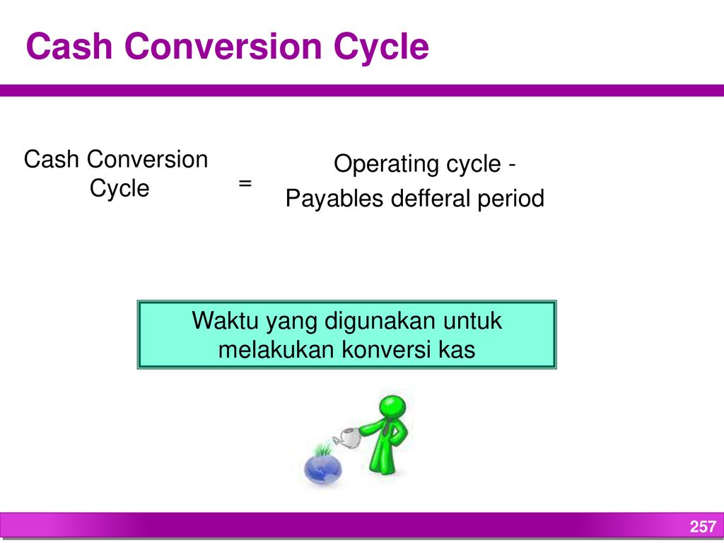 Conversion operations