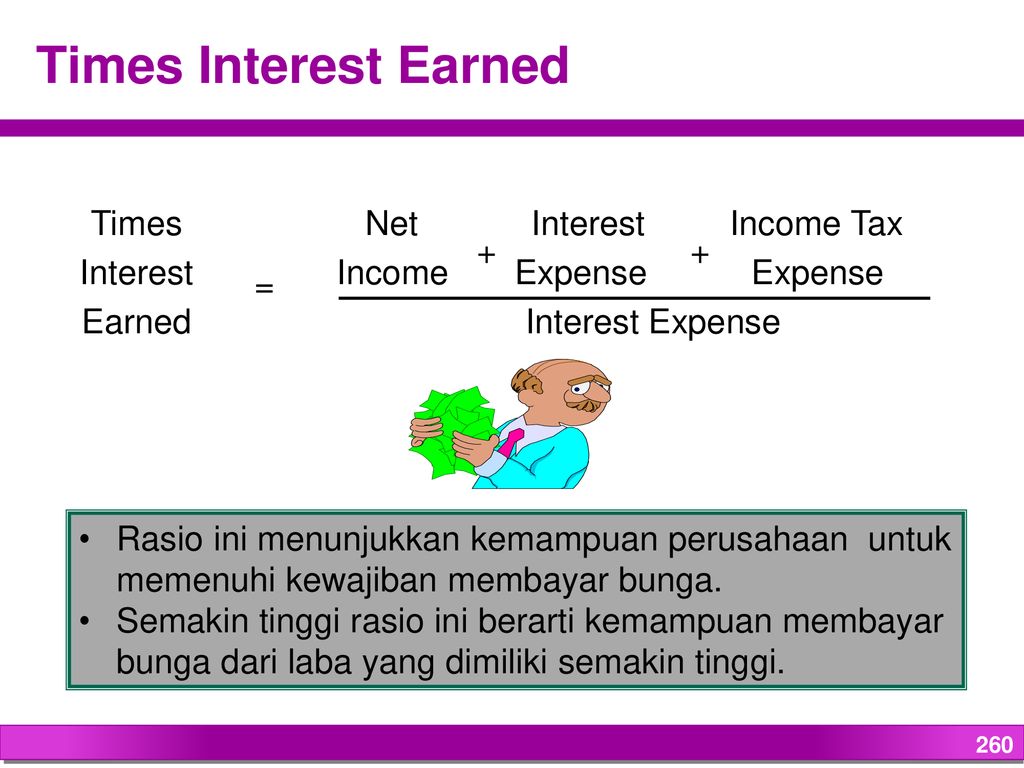 Times interest earned. Interest Income. Interested время