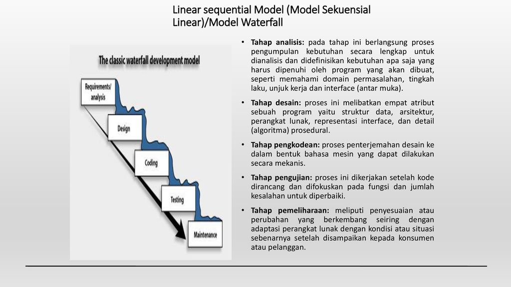 Rekayasa Perangkat Lunak Ppt Download