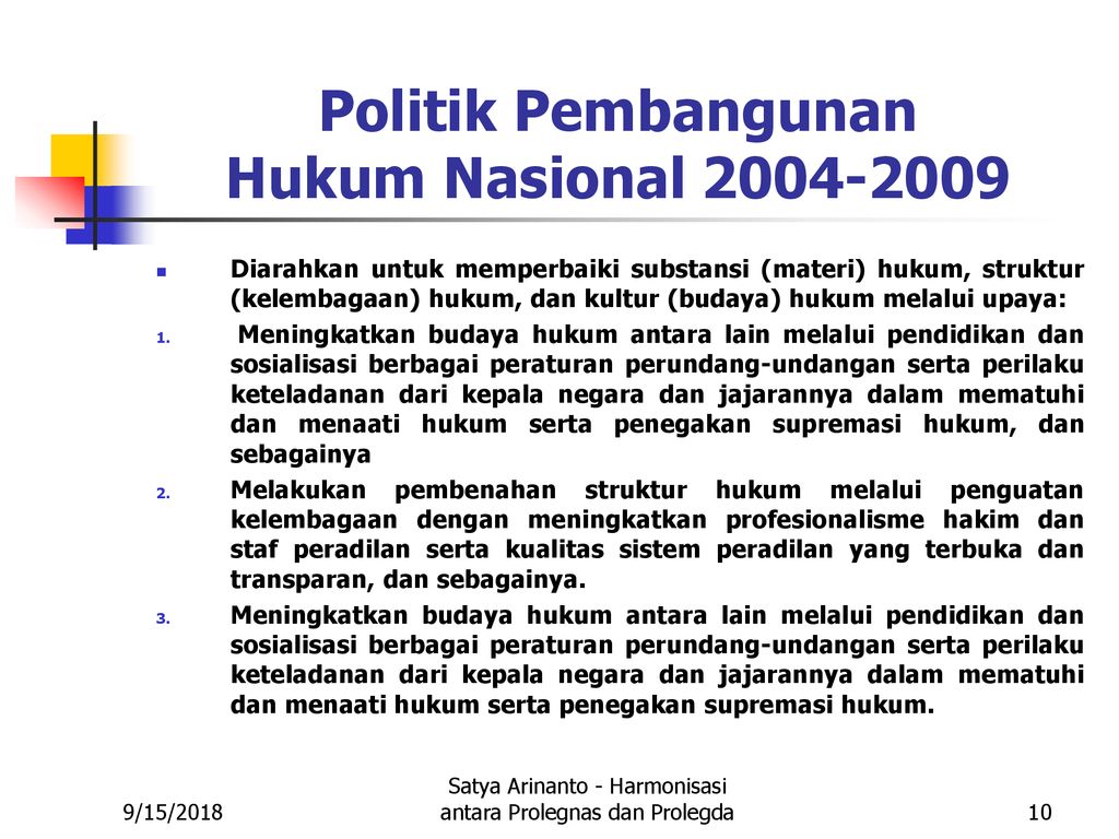 Harmonisasi Antara Prolegnas Dan Prolegda: Beberapa Catatan - Ppt Download