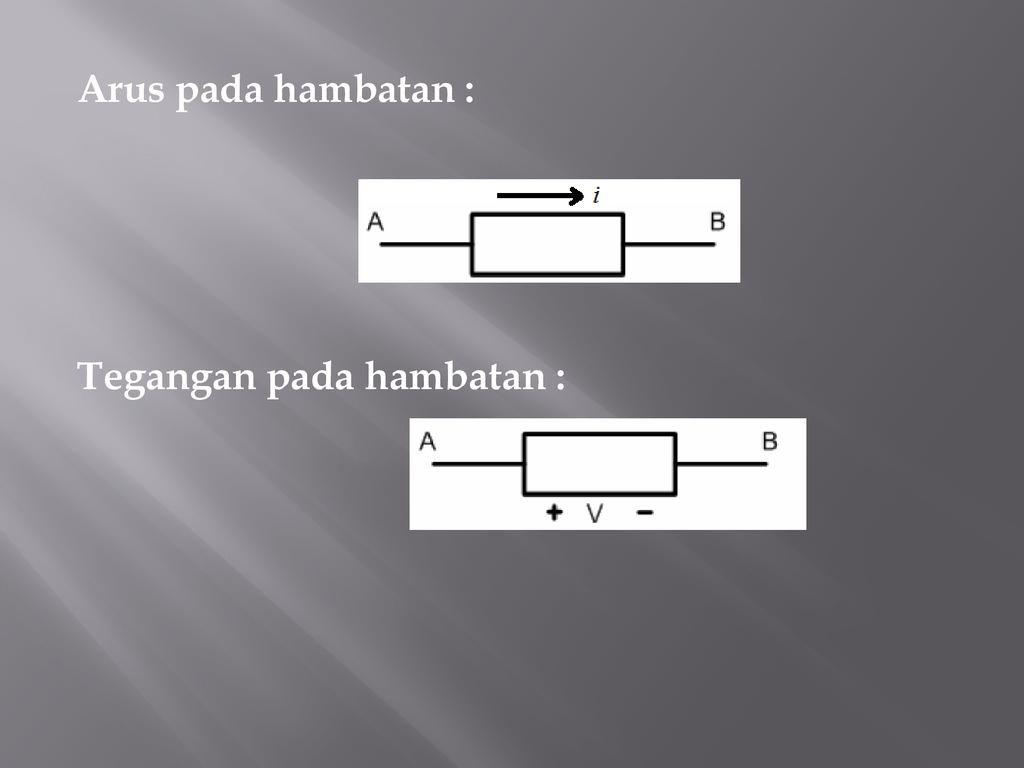 Besaran Arus Dan Tegangan - Ppt Download