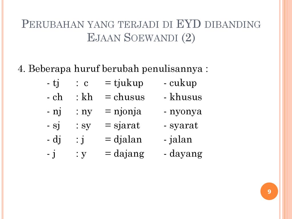 EYD DAN TANDA BACA. - Ppt Download