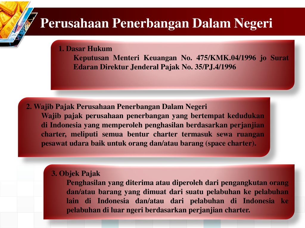 Bentuk Usaha Tetap Dan PPh Pasal Ppt Download