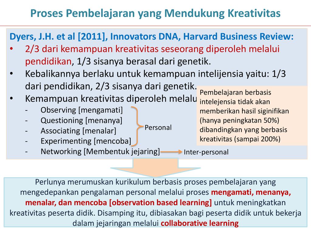 Implementasi Kurikulum 2013 Kementerian Pendidikan Dan Kebudayaan Ppt Download