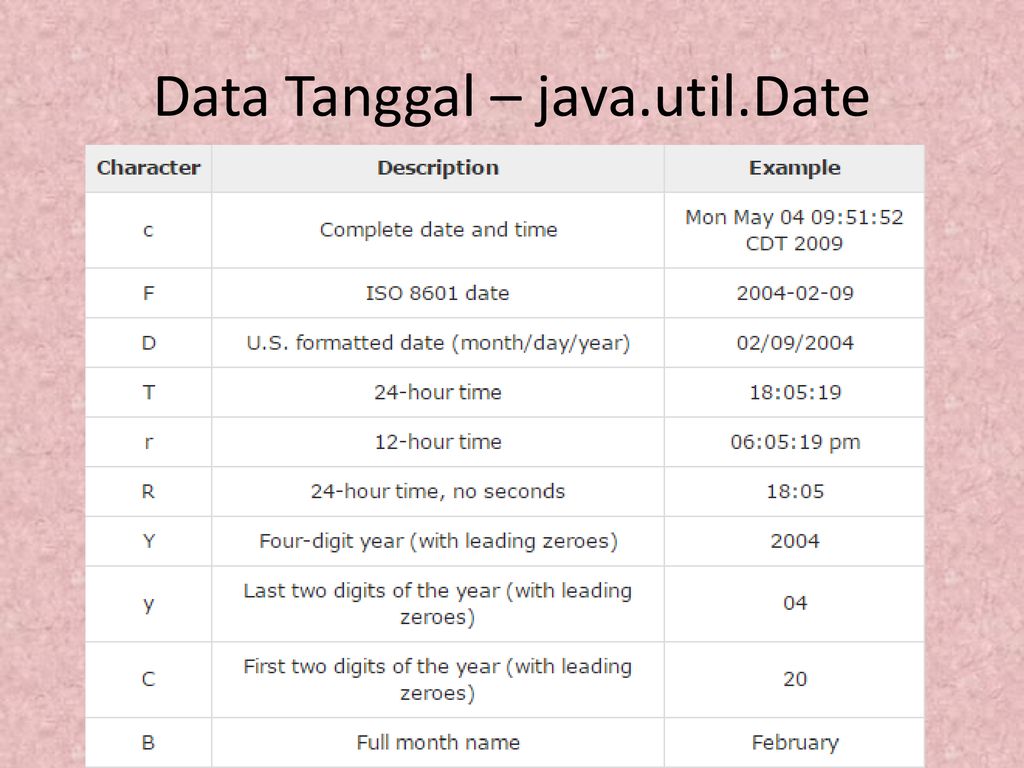 Date utils