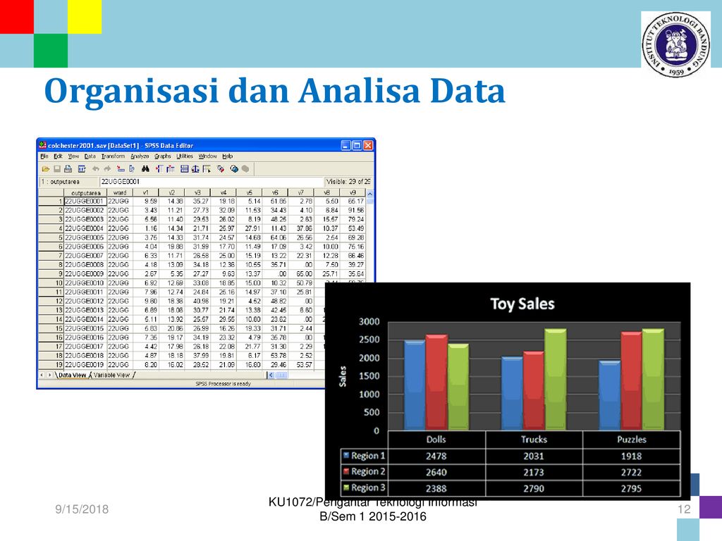 Organisasi dan Analisa Data