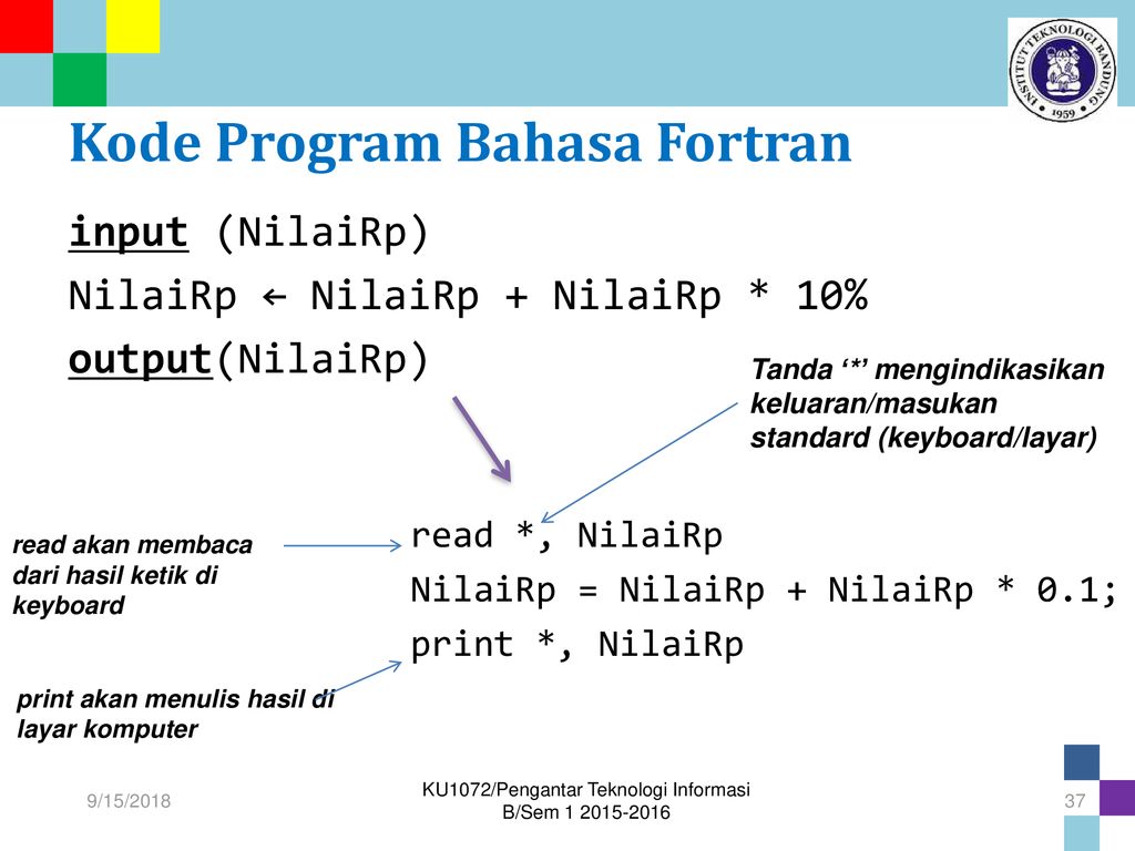 Kode Program Bahasa Fortran