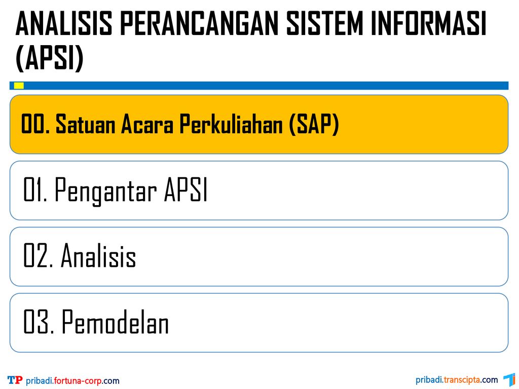 ANALISIS PERANCANGAN SISTEM INFORMASI (APSI) Ppt Download