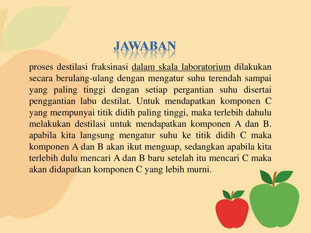 Oleh Nurwahida Rabianti Ppt Download