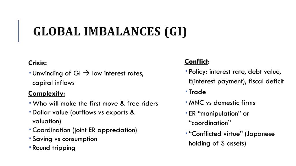 Global Imbalances (GI)