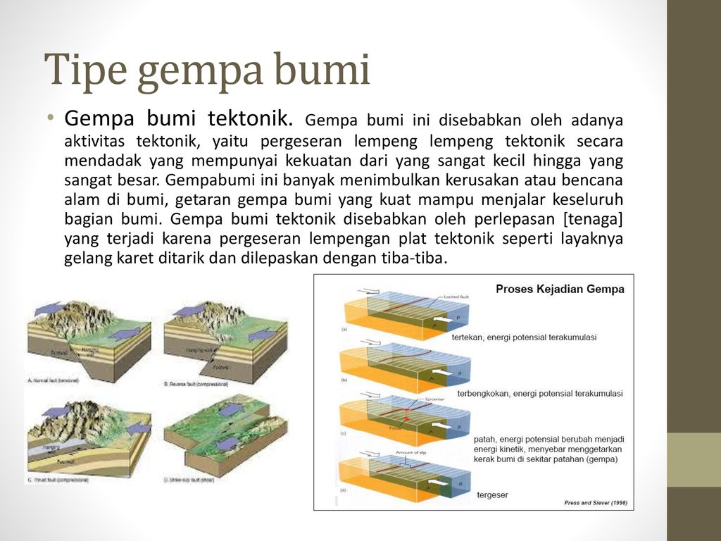 Download Gambar Proses Gempa Bumi Tektonik Images