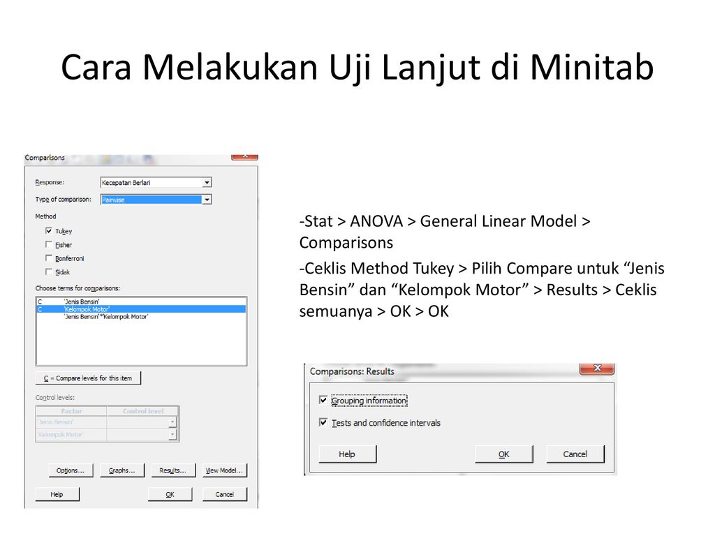 General Linear Model Dan Rancangan Percobaan Ppt Download