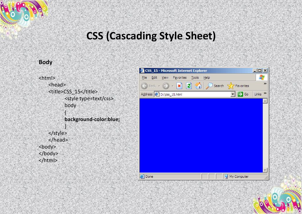 Как поставить картинку на задний план в css