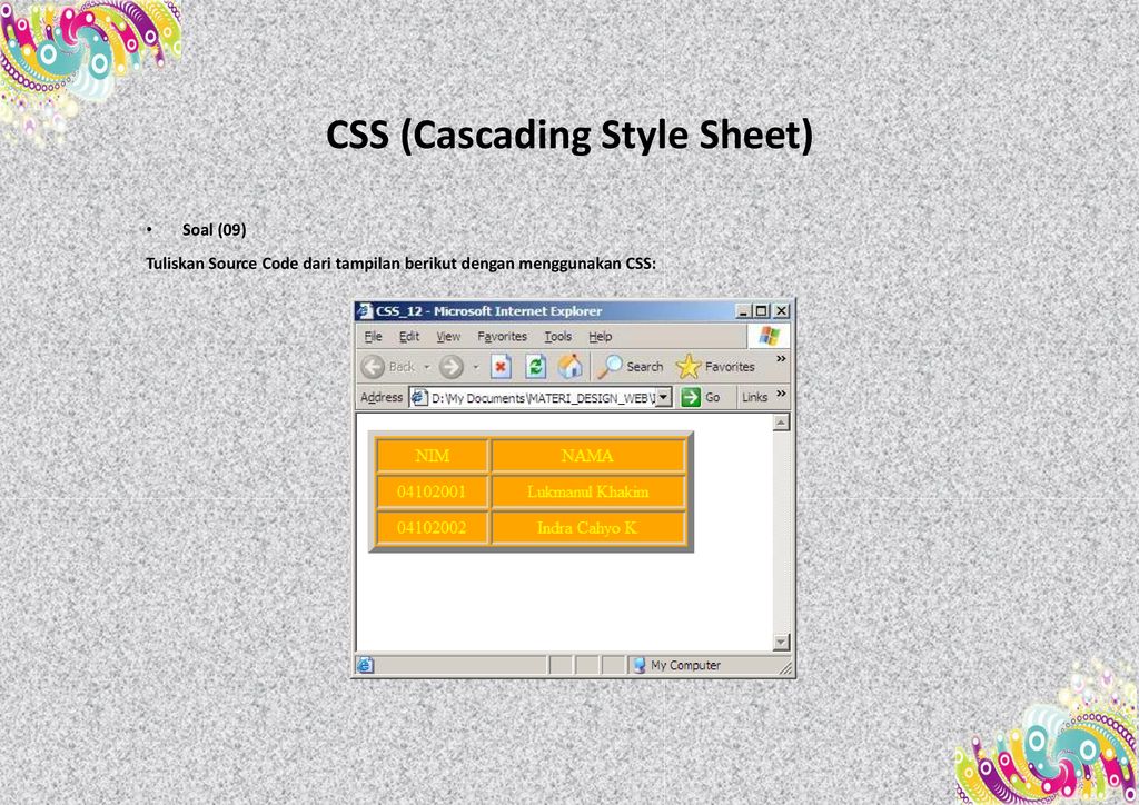 Cascading Style Sheet (CSS) - Ppt Download