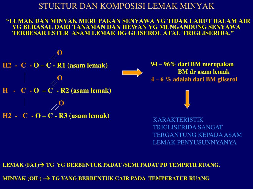 Lemak Dan Minyak Dunia 70 Dari Lemak Pangan Dari Nabati Ppt Download