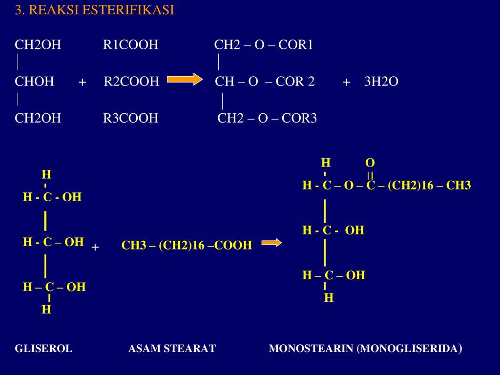 Органическое соединение ch3 ch2 ch