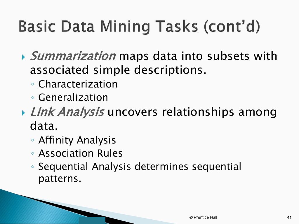 Affinity Analysis. Association Rule Mining.