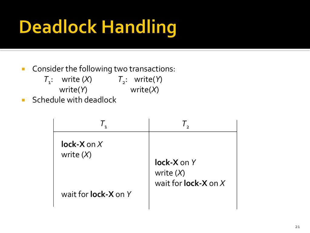 Write x 1 2. Lpddr4x write. What are the methods for handling Deadlocks.