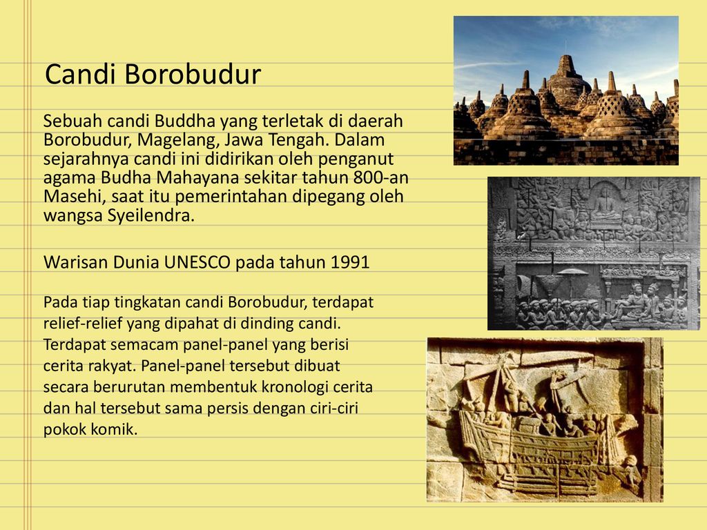 76+ Gambar Tingkatan Candi Borobudur HD