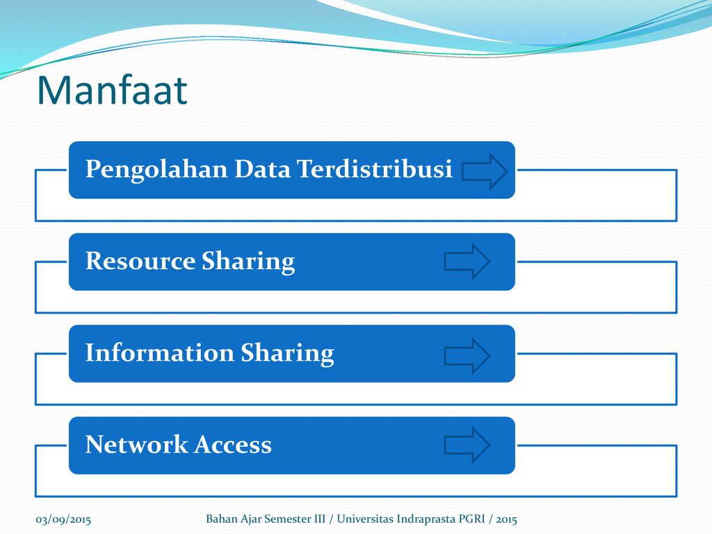 Resource sharing. Gesetzgebung.