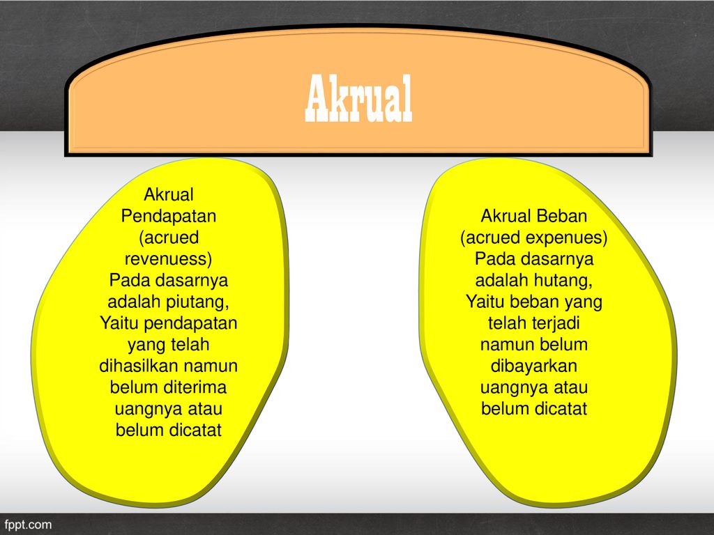 Jurnal Penyesuaian Perusahaan Dagang Ppt Download