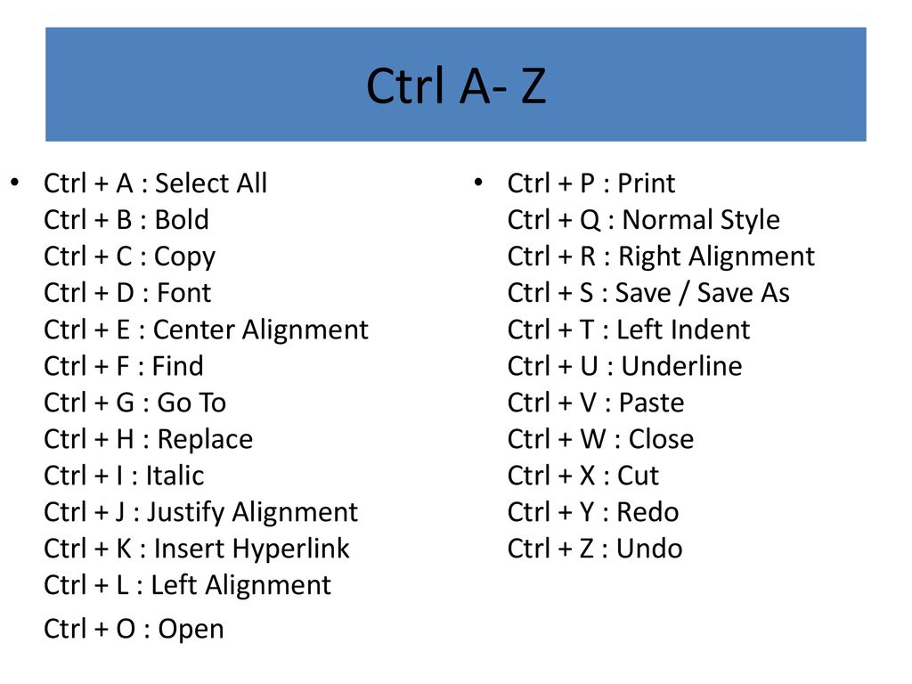 Ctrl a. Ctrl. Ctrl+е. Ctrl z и Ctrl. Ctrl b.