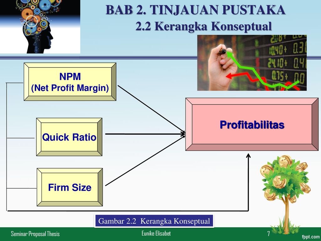 Ratio net