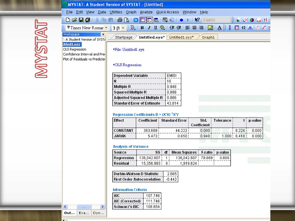 Mystat org