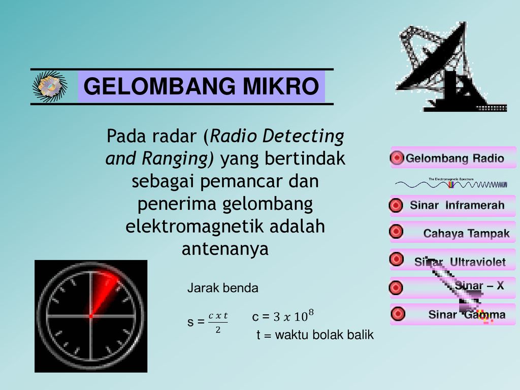 GELOMBANG MIKRO Pada radar (Radio Detecting and Ranging) yang bertindak sebagai pemancar dan penerima gelombang elektromagnetik adalah antenanya.
