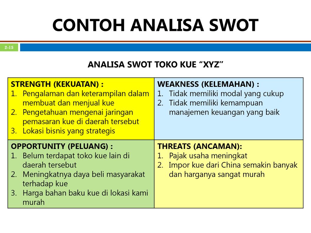 Contoh Analisis Peluang Usaha Dengan Metode Swot Like And Share