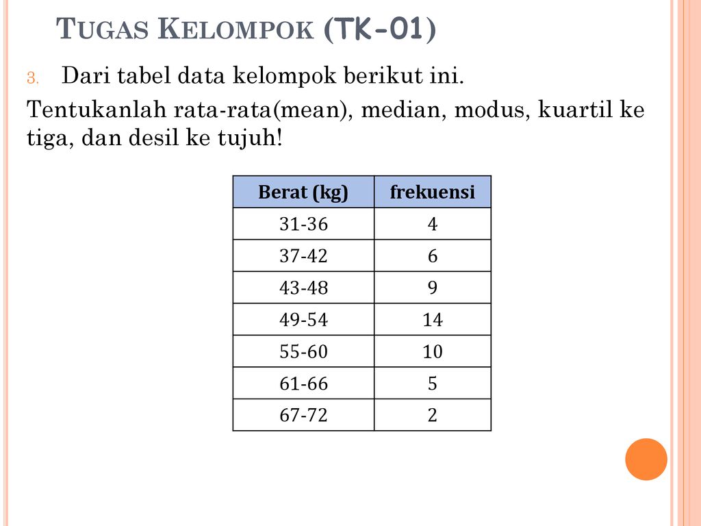 Yuk Pelajari 15+ Contoh Soal Menghitung Mean Median Modus Data ...