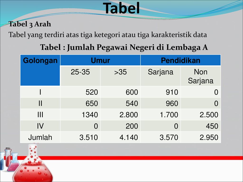 Oleh Hapipi Jayadi S Ip M Ap Ppt Download