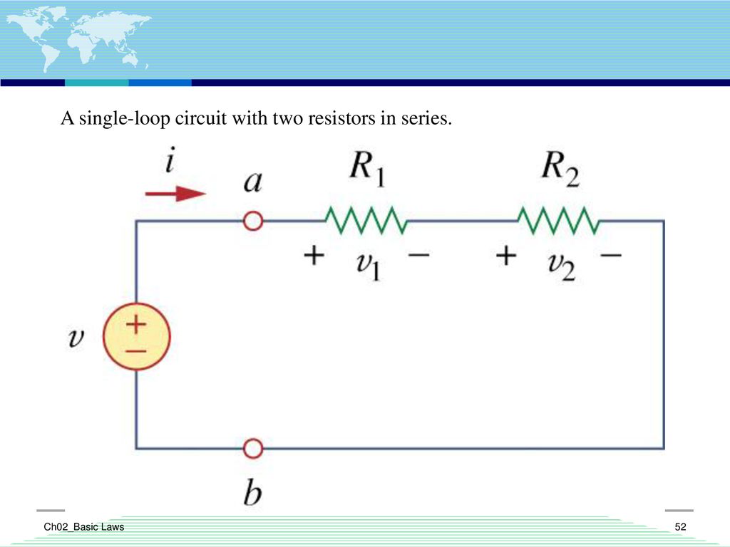 Single loop