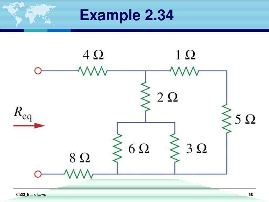 Find the equivalents in the text