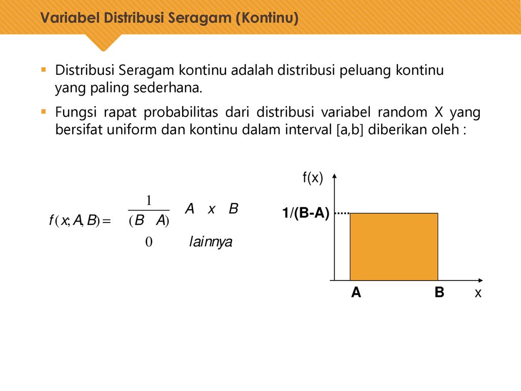 Distribusi Peluang Kontinu - Ppt Download