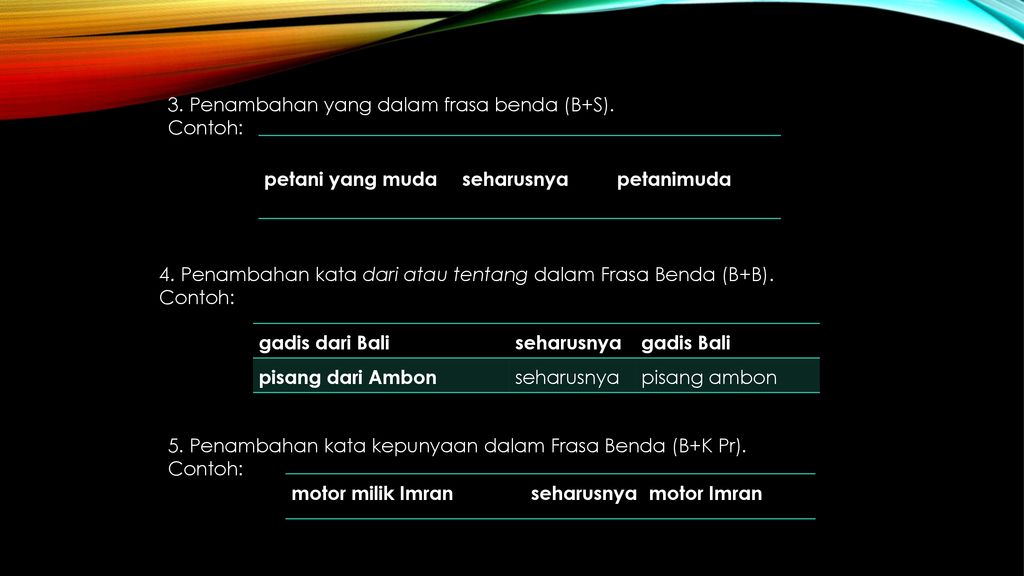 Analisis Kesalahan Berbahasa: Sintaksis - Ppt Download