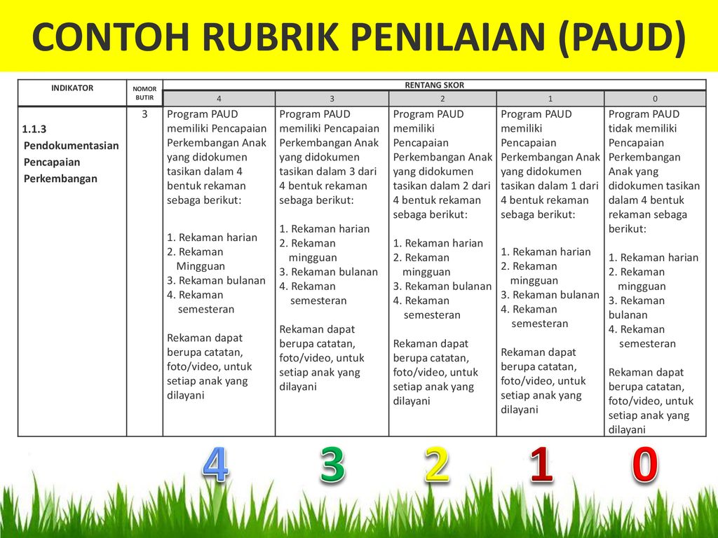 Percepatan Akreditasi Paud Dan Pnf Di Jawa Timur Ppt Download