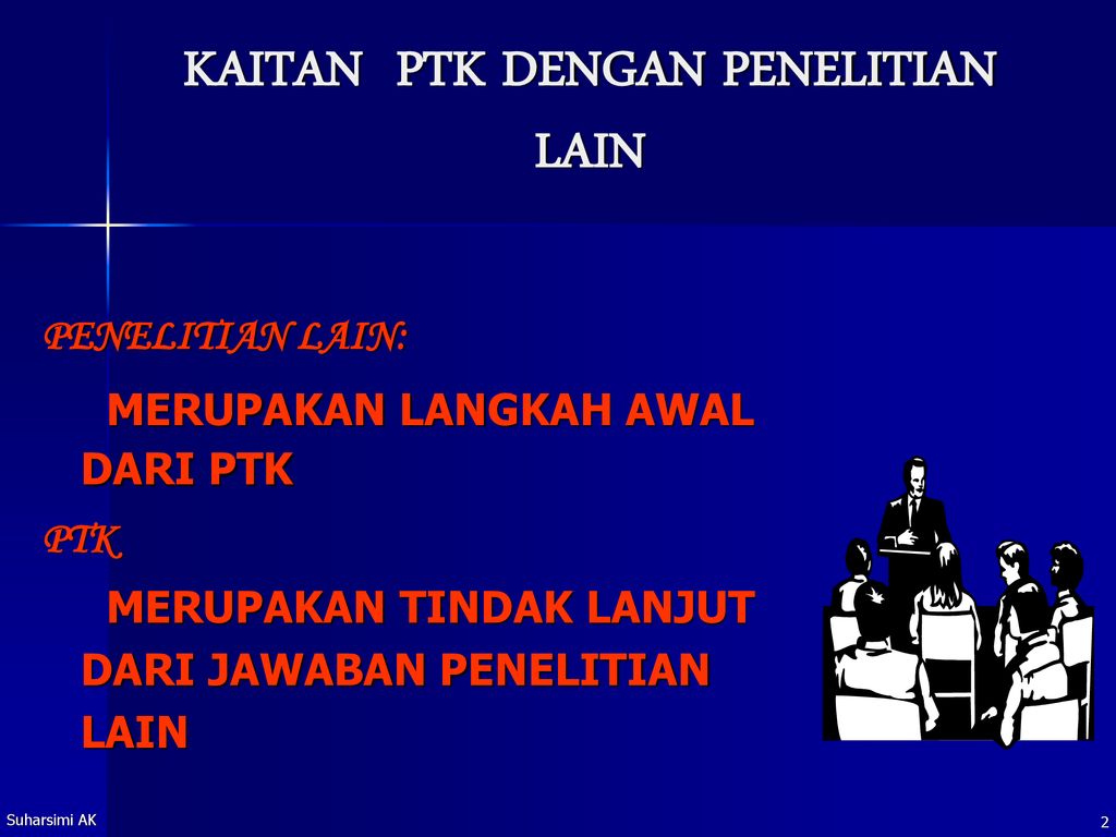 Penelitian Tindakan Kelas Ptk Ppt Download