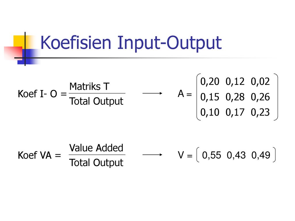 Contoh Soal Dan Jawaban Matriks Input Output