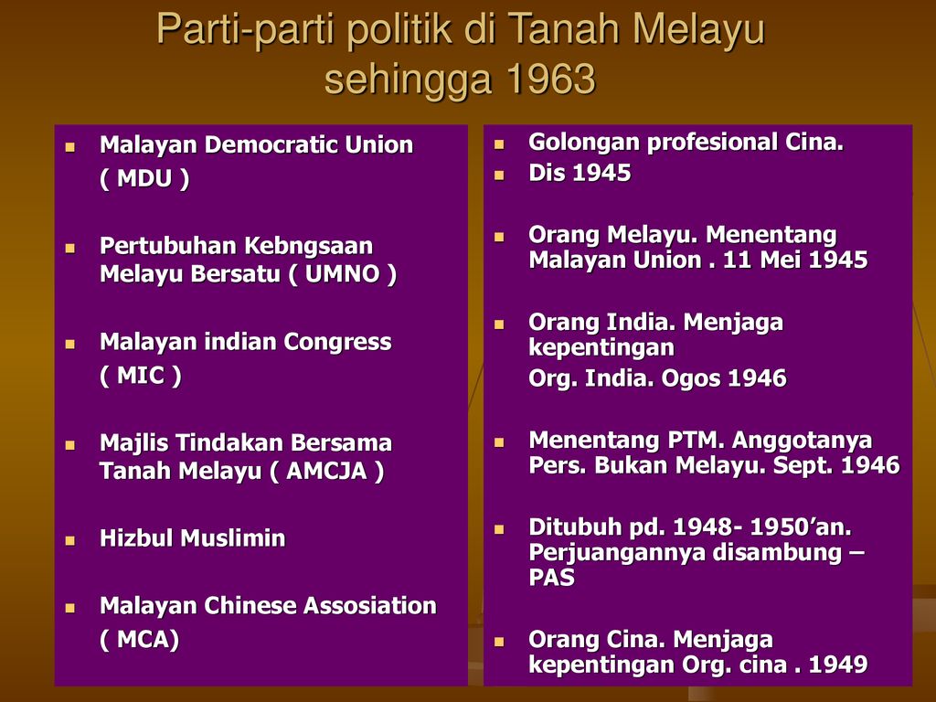 Parti-parti politik di Tanah Melayu sehingga 1963