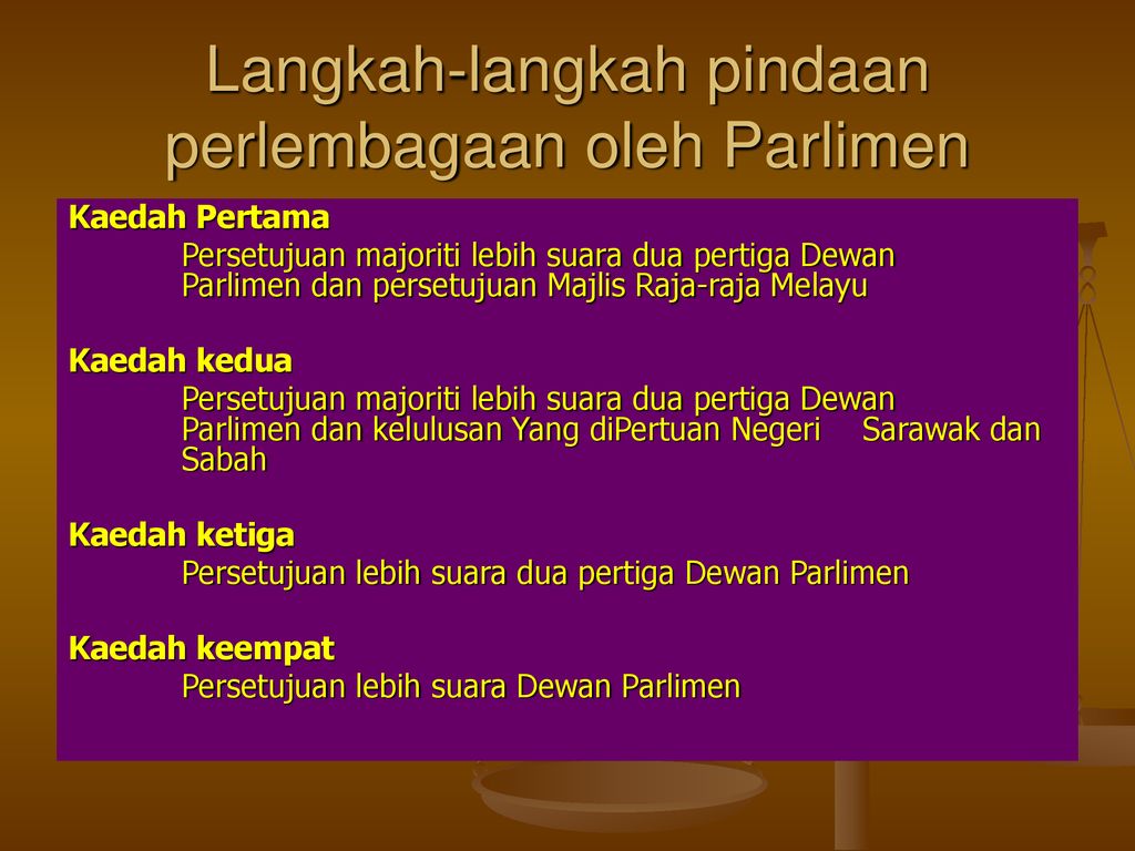 Langkah-langkah pindaan perlembagaan oleh Parlimen