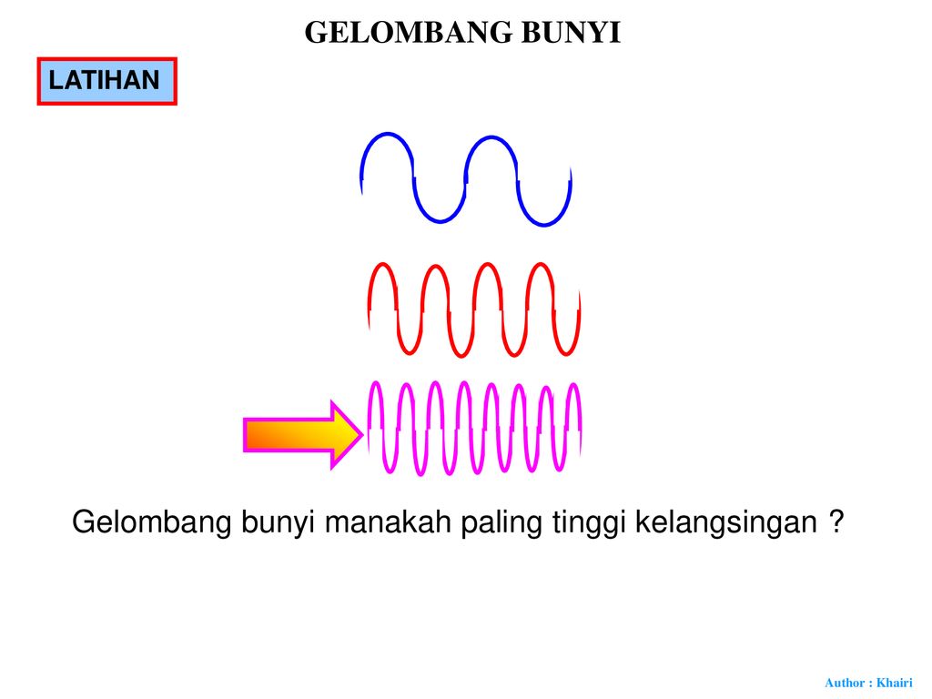 Gelombang Bunyi Sifat Sifat Gelombang Bunyi Jenis Gelombang Membujur Ppt Download