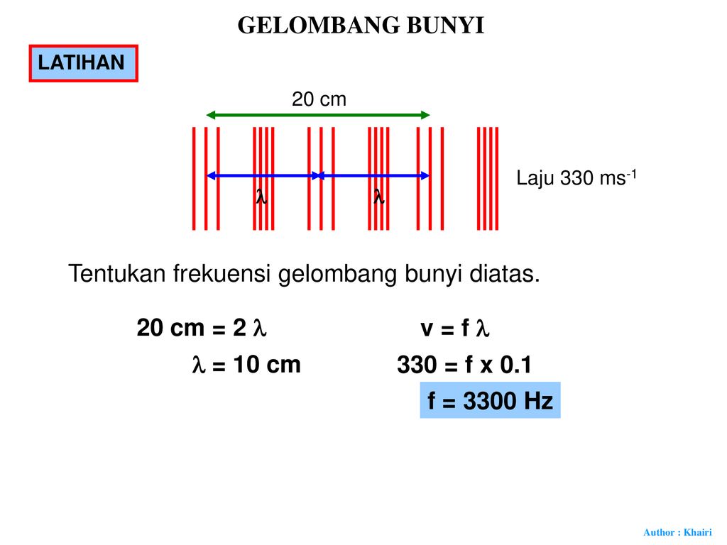 Gelombang Bunyi Sifat Sifat Gelombang Bunyi Jenis Gelombang Membujur Ppt Download