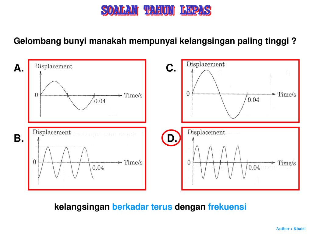 Gelombang Bunyi Sifat Sifat Gelombang Bunyi Jenis Gelombang Membujur Ppt Download