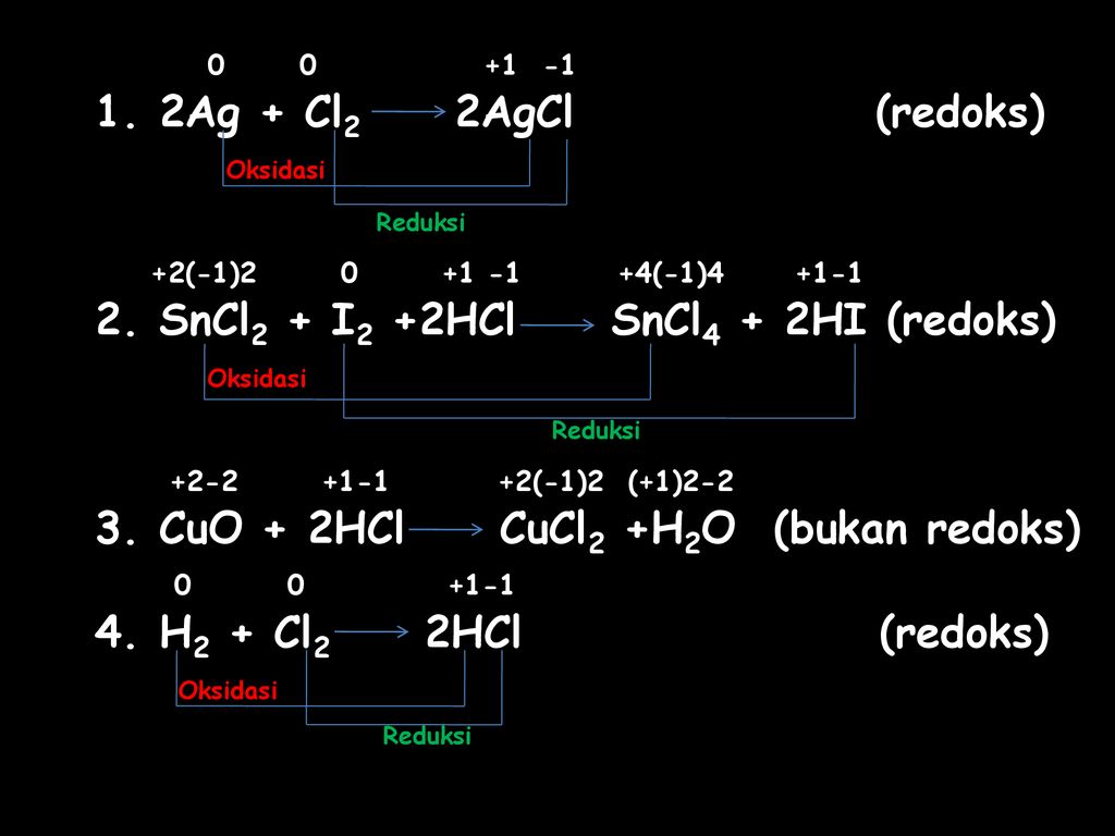 Ag cl agcl. Электроды инертные для sncl2. Sncl2 hgcl2. Электролиз раствора sncl2.