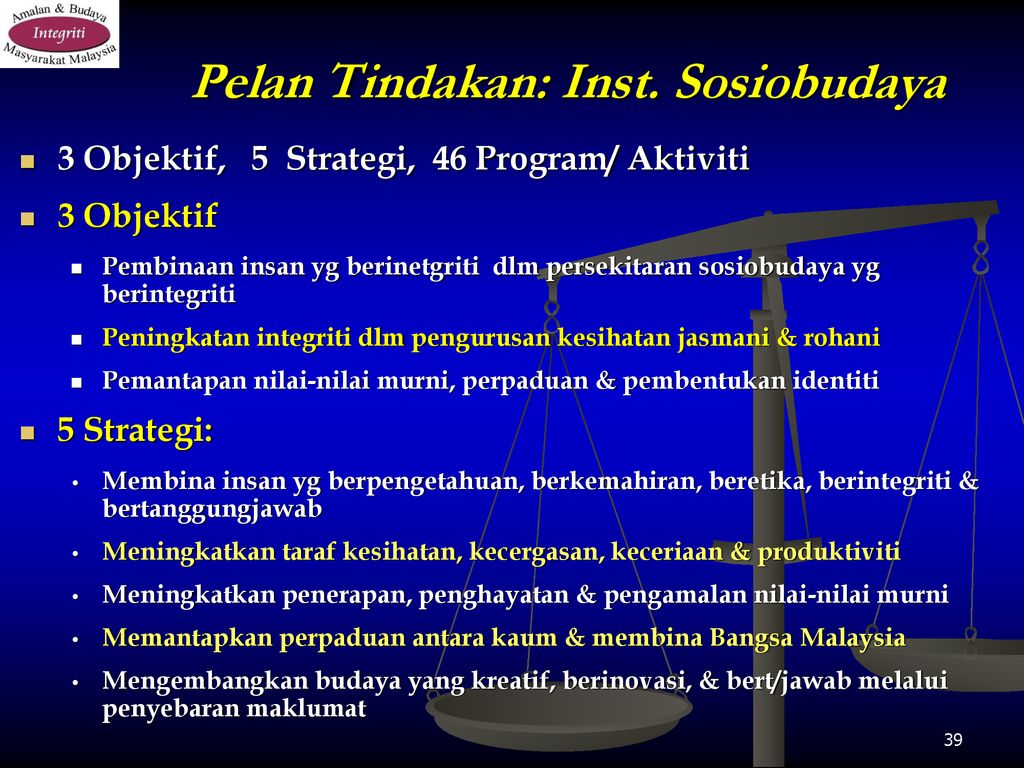 Pengurusan Integriti Sektor Awam Ppt Download