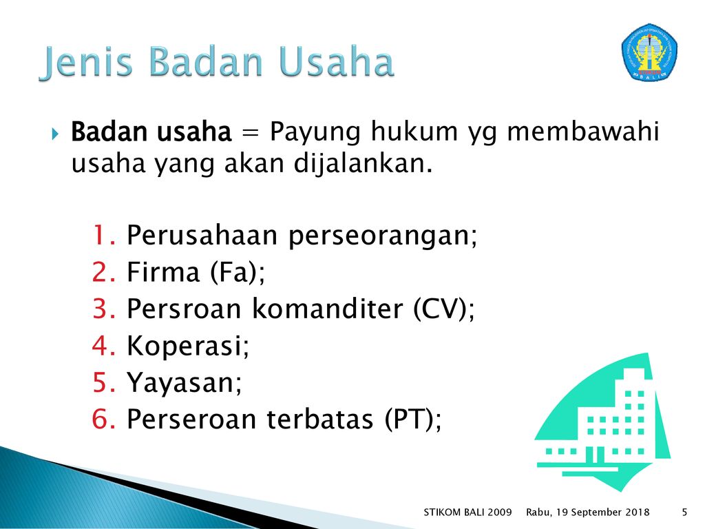 Bagian 3. Cara Mendirikan Usaha - Ppt Download