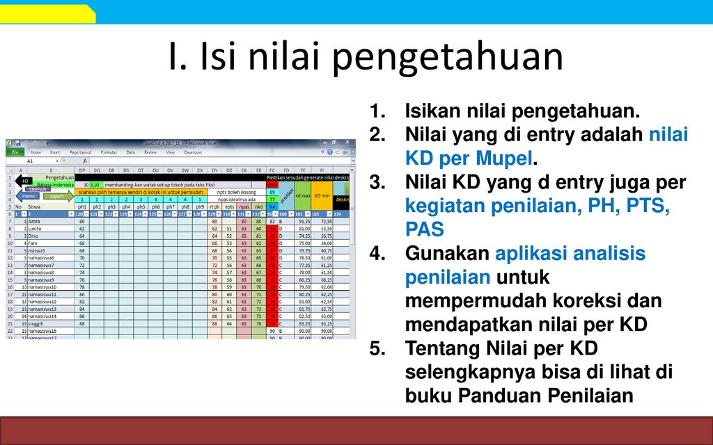 Panduan Penggunaan Apk13sd Ppt Download