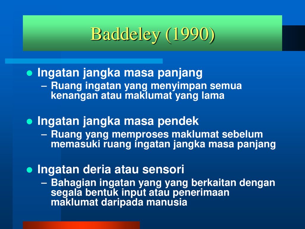 Baddeley (1990) Ingatan jangka masa panjang Ingatan jangka masa pendek
